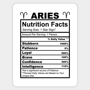 Aries Facts Sticker